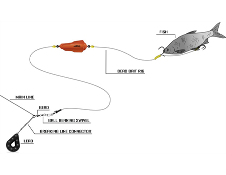 BLACK CAT 2,00m Dead Bait Rig