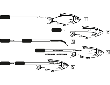BLACK CAT Köderfisch-Ausstanzer, Dead Bait Puncher 40cm