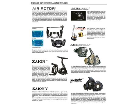 DAIWA 21 Luvias Airity LT3000