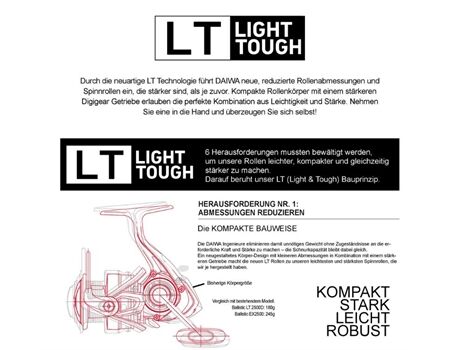 DAIWA 21 Luvias Airity LT3000